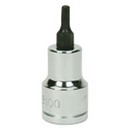 Socket Bits