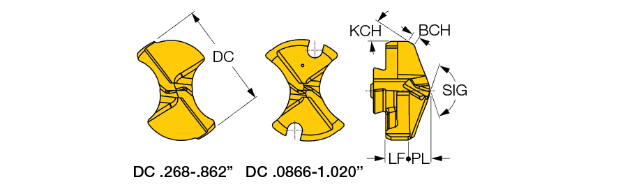 IDI 0906-SK IC908