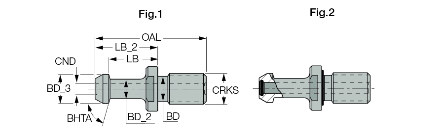 PS CAT40 90 5/8MAS3 B