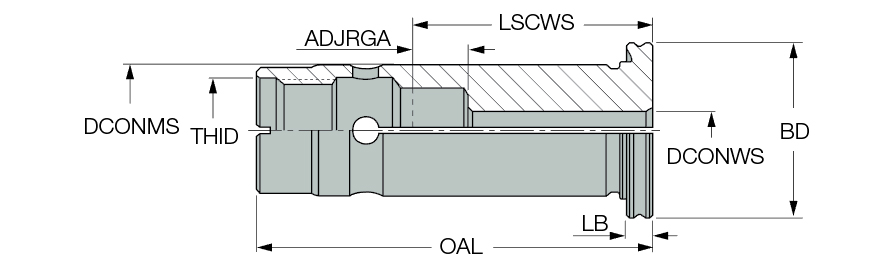 SC 1-1/4 SPR 3/4