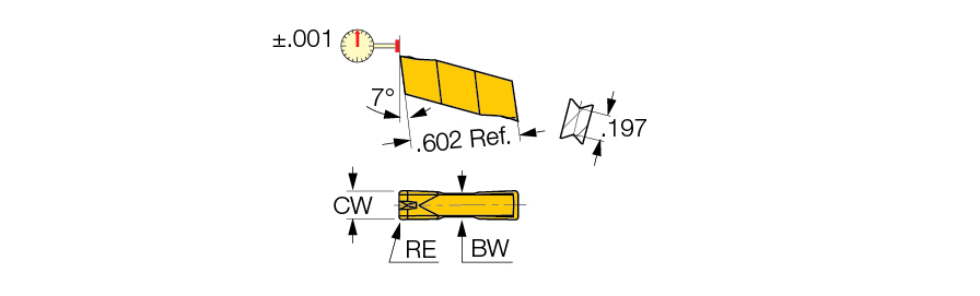 GIP 3.00E-0.40 IC808