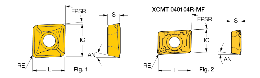 XCMT 130404-MF IC908