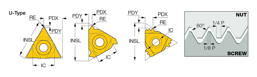 22IR 7 UN IC228