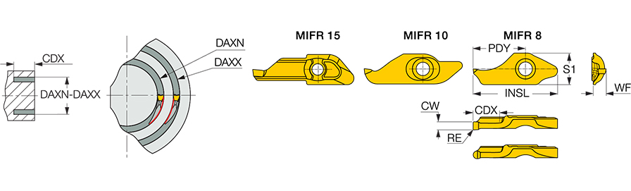 MIFR 8-1.50-0.20 IC908