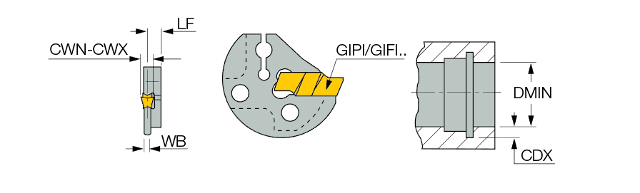GAIR 32-4