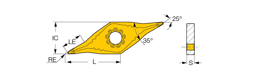 YNMG 332-F3P IC8250