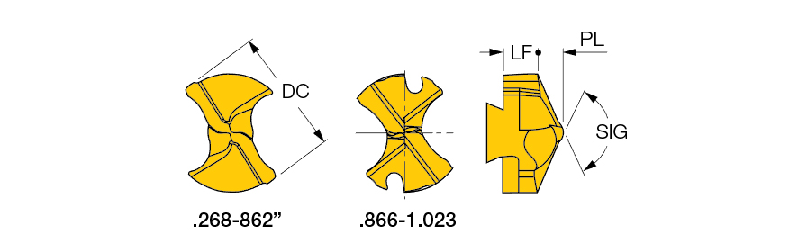 IDI 0429-SG IC908