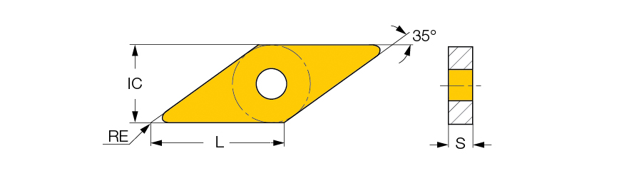 VNMG 2.5-1-SF IC908