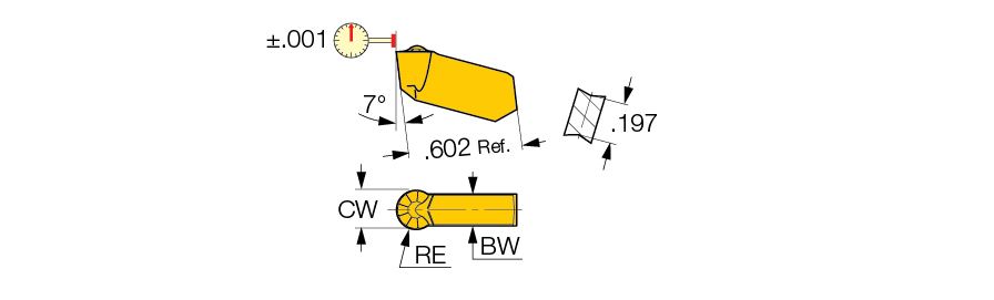 GIPY 8.00-4.00 IC806