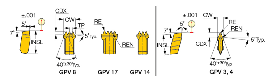 GPV 14-3.56-3 IC8250
