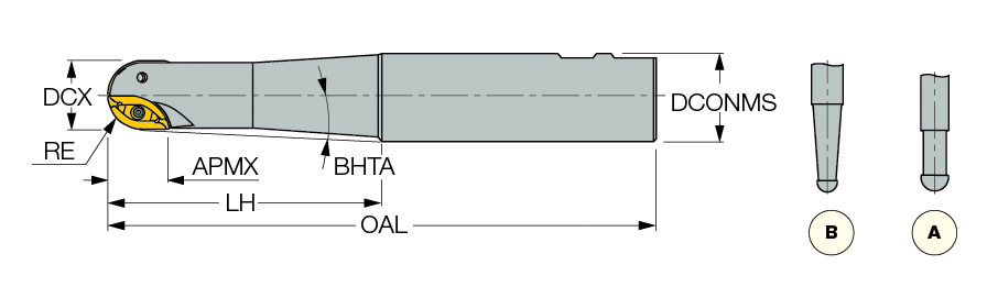 BCM D20-B-C25-CC