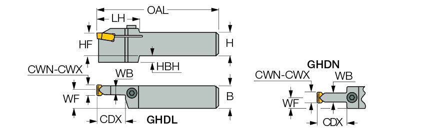 GHDN 4040-14T45