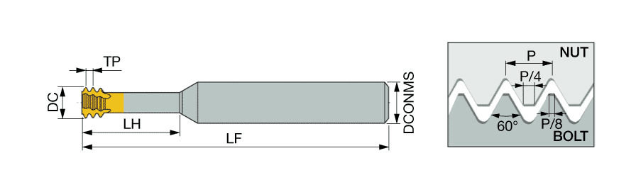 MTECS06032C932UN AH725
